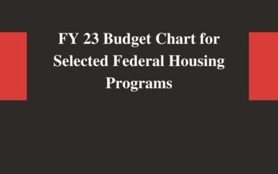 Budget Chart for Selected Federal Housing Programs