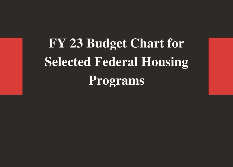 Budget Chart for Selected Federal Housing Programs